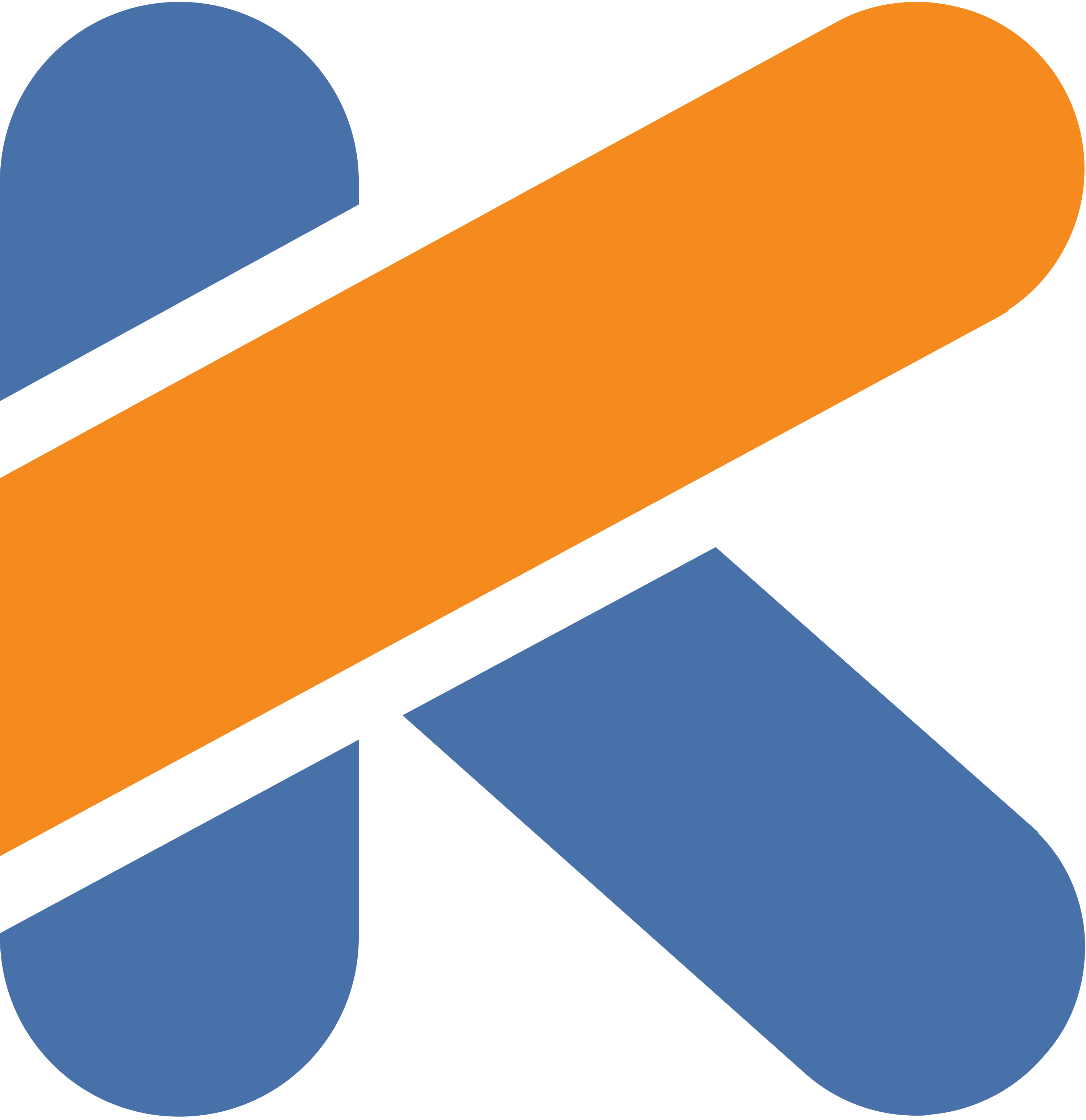 Kotlin